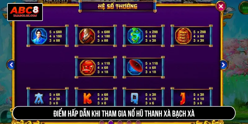 Cơ chế thưởng tại ABC8 cao giúp nhận Jackpot dễ dàng